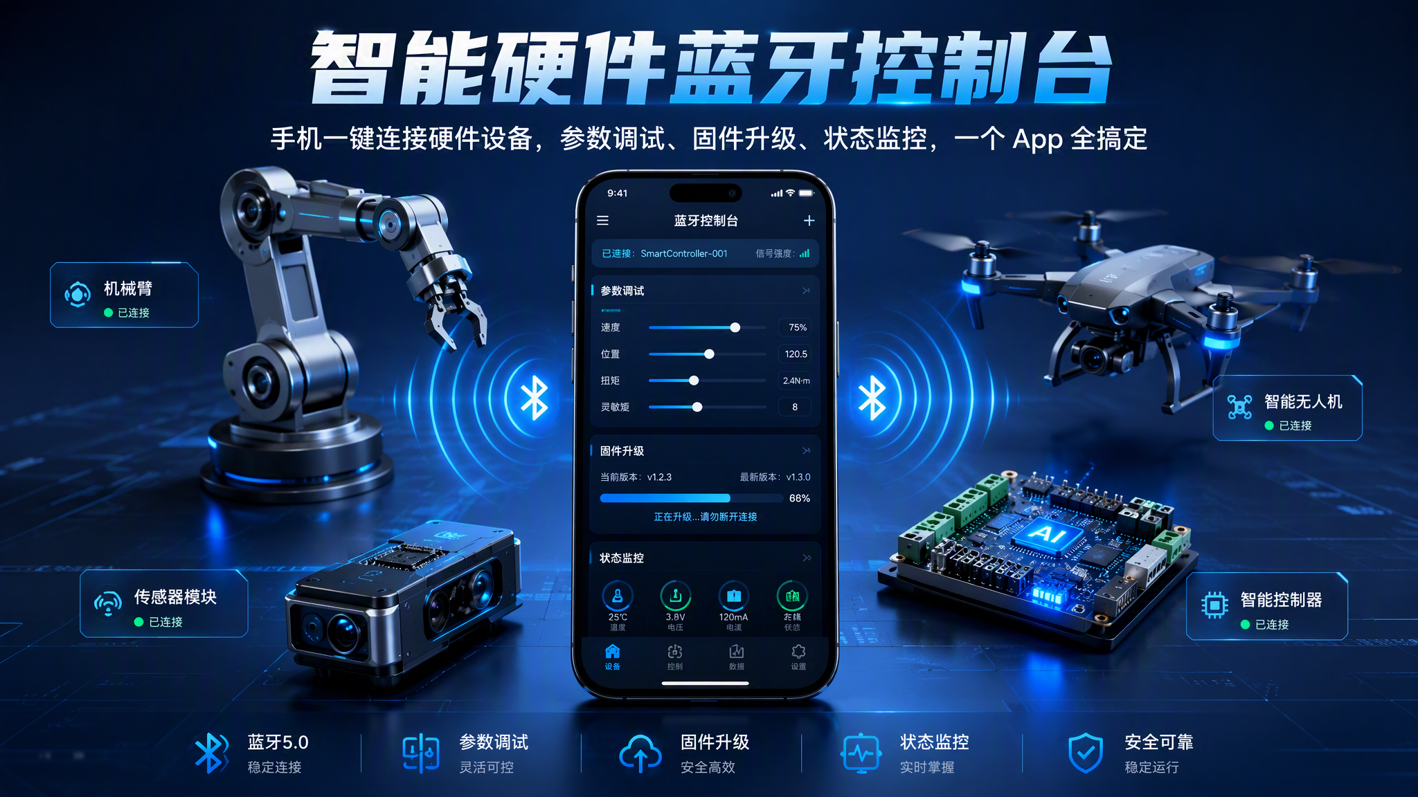 智能硬件蓝牙控制台